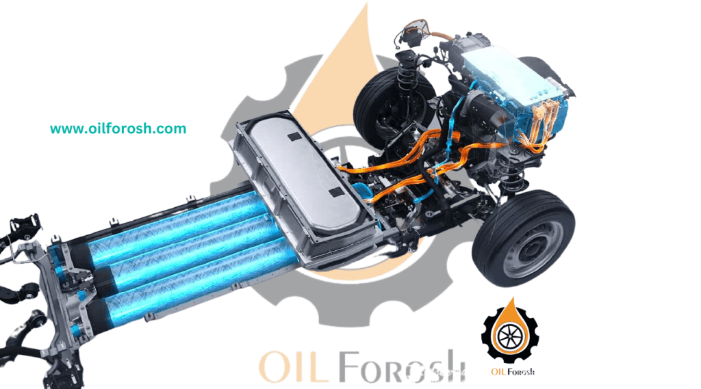 www.oilforosh.com 1