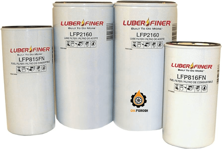 Luber finer: بیش از 100 سال تجربه در زمینه فیلتراسیون 3