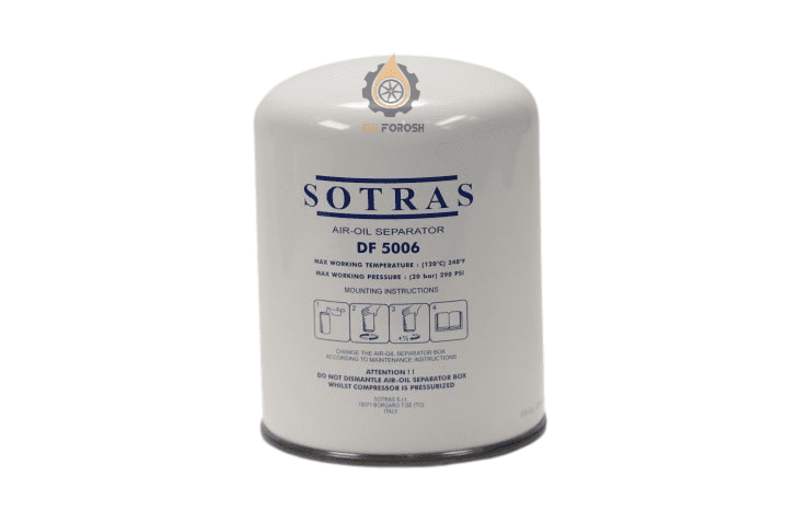 تاریخچه و تحول شرکت فیلتر سازی سوتراس (sotras) 3 2222 5