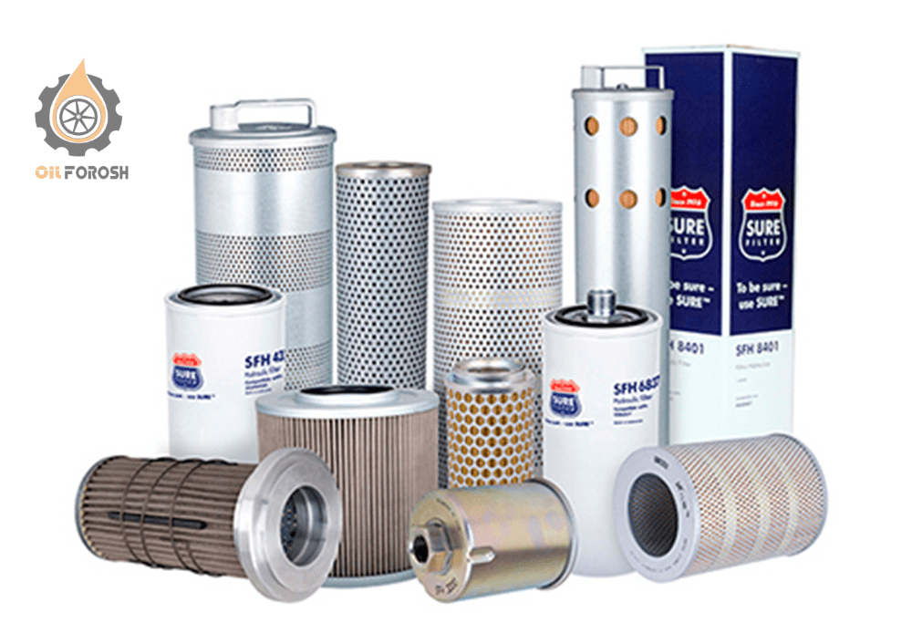 شور فیلتر (Sure Filter): یکی از بزرگترین تولیدکنندگان فیلتر در اندونزی 3 444