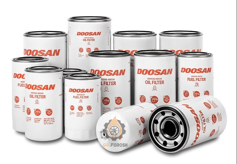 دوسان (doosan): پیشرو در تجهیزات سنگین و فیلتر 5 676767
